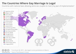 chartoftheday_3594_the_countries_where_gay_marriage_is_legal_n
